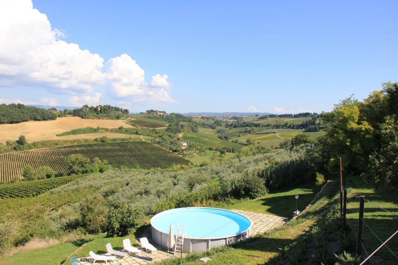 Casa Di Romano, Al Tramonto Marcialla Buitenkant foto